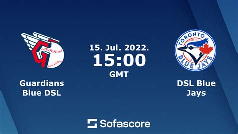 blue jays live score|Blue Jays @ Marlins .